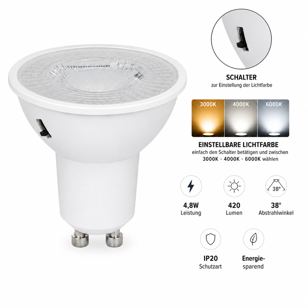 GU10 LED Leuchtmittel 4,8W  – CCT 3000K/4000K/6000K – 420 Lumen – 38° Abstrahlwinkel – IP20