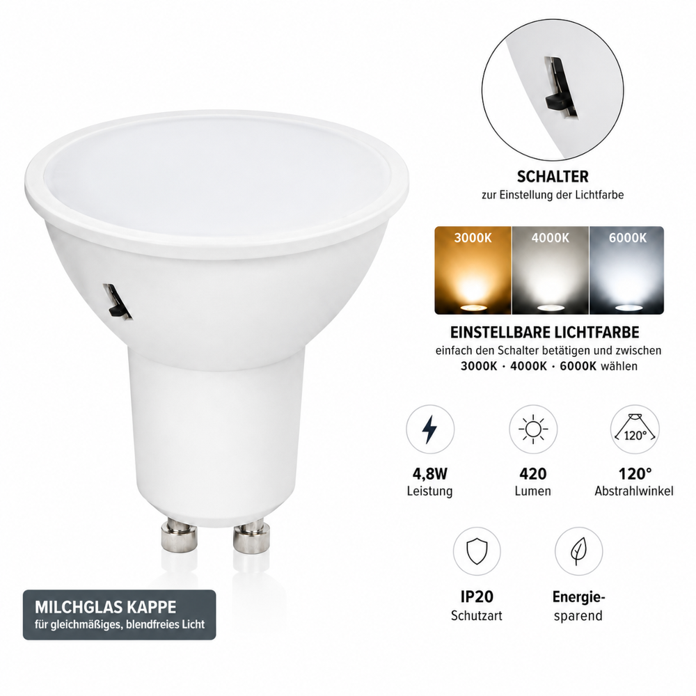 GU10 LED Leuchtmittel 4,8W mit Kappe  – CCT 3000K/4000K/6000K – 420 Lumen – 120° Abstrahlwinkel – IP20
