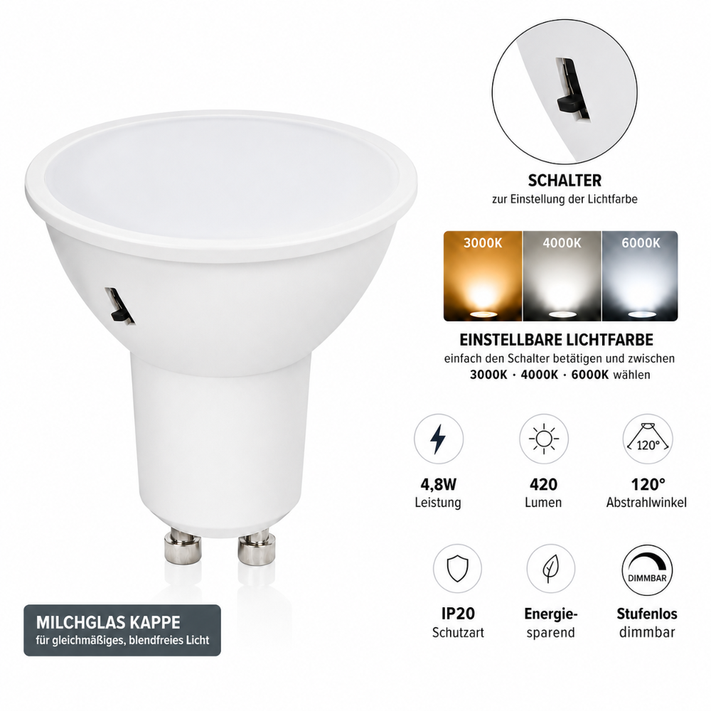 GU10 LED Leuchtmittel 4,8W Dimmbar mit Kappe  – CCT 3000K/4000K/6000K – 420 Lumen – 120° Abstrahlwinkel – IP20