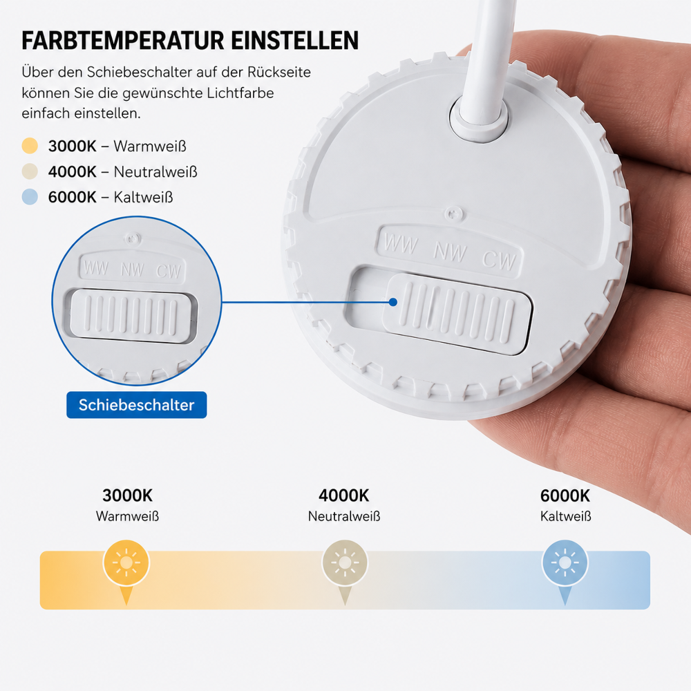 LED Modul 230V 4,9W CCT 3000K/4000K/6000K | 530 Lumen | 60° | IP20