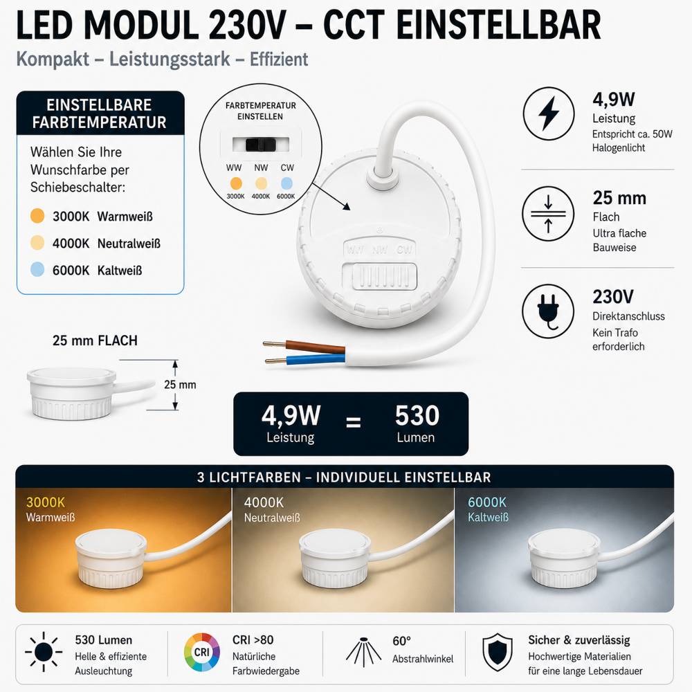 LED Modul 230V 4,9W CCT 3000K/4000K/6000K | 530 Lumen | 60° | IP20