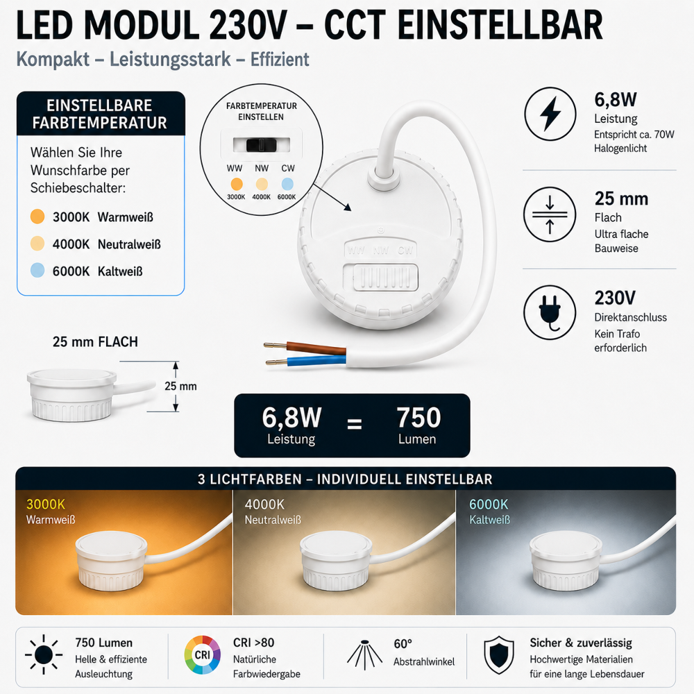 LED Modul 230V 6,8W CCT 3000K/4000K/6000K | 750 Lumen | 60° | IP20