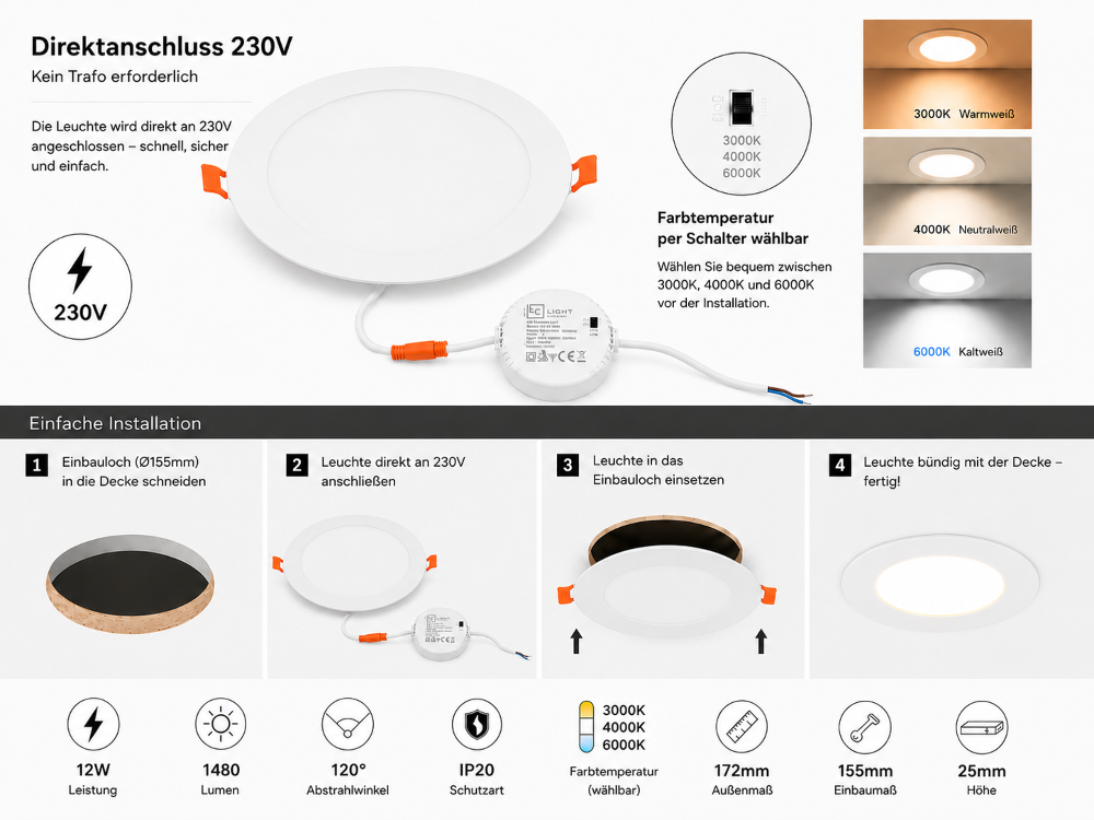 LED Einbaupanel 12W Weiß – 1480 Lumen – 230V Direktanschluss – CCT 3000K/4000K/6000K – Ultra Flach