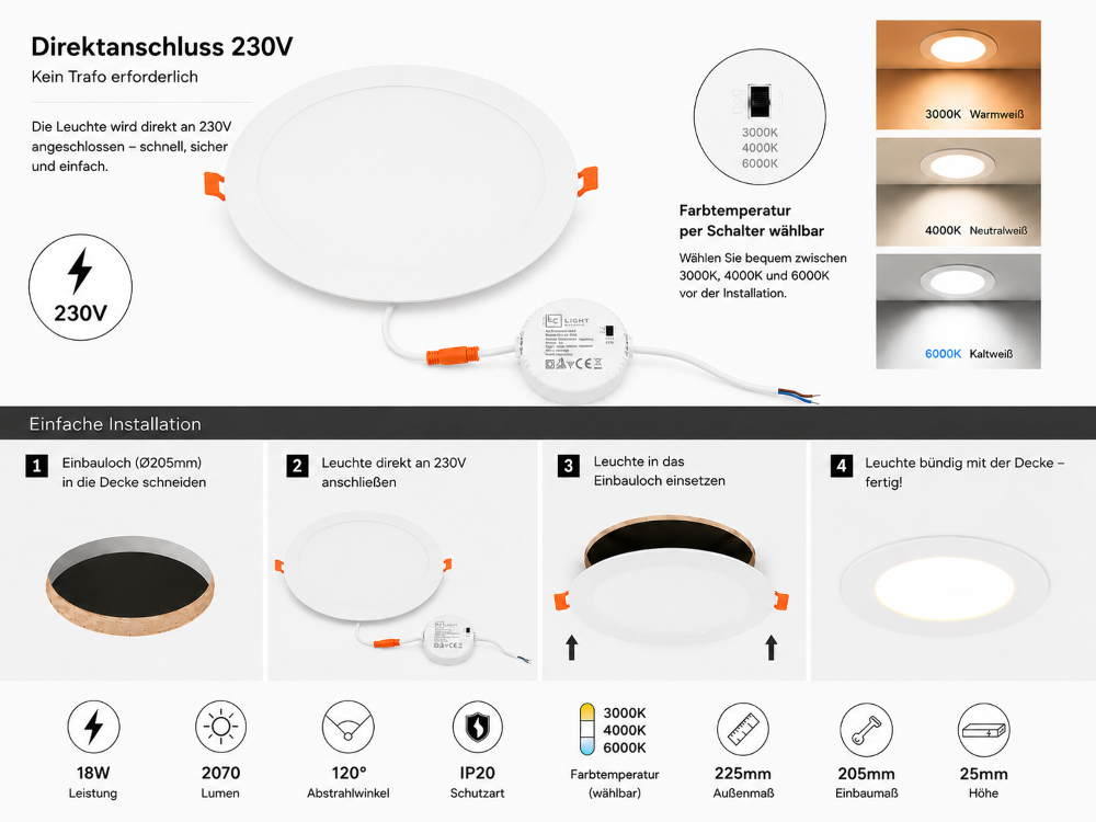 LED Einbaupanel 18W Weiß – 2070 Lumen – 230V Direktanschluss – CCT 3000K/4000K/6000K – Ultra Flach