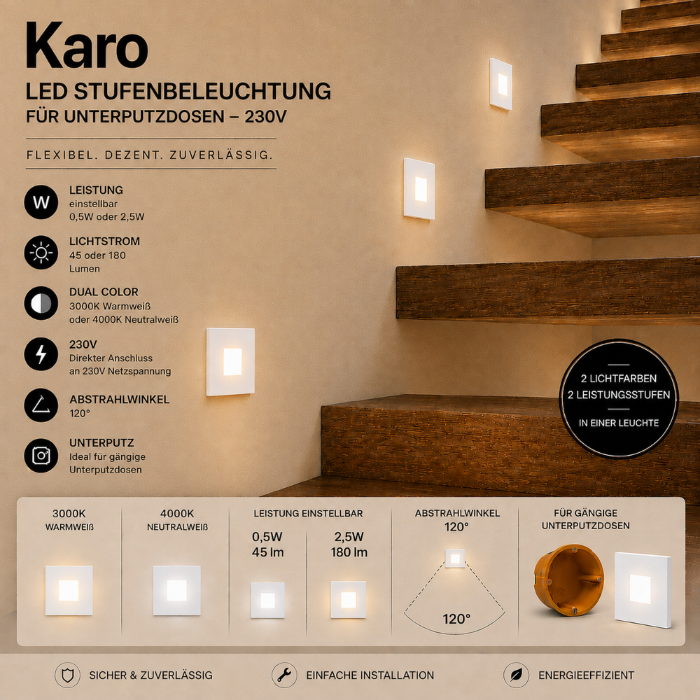 Karo LED Stufenbeleuchtung 230V Unterputz | Dual Color 3000K/4000K | 0,5W/2,5W