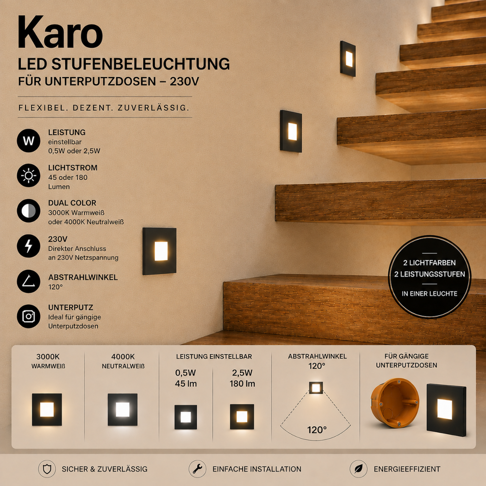 Karo LED Stufenbeleuchtung 230V Unterputz | Dual Color 3000K/4000K | 0,5W/2,5W