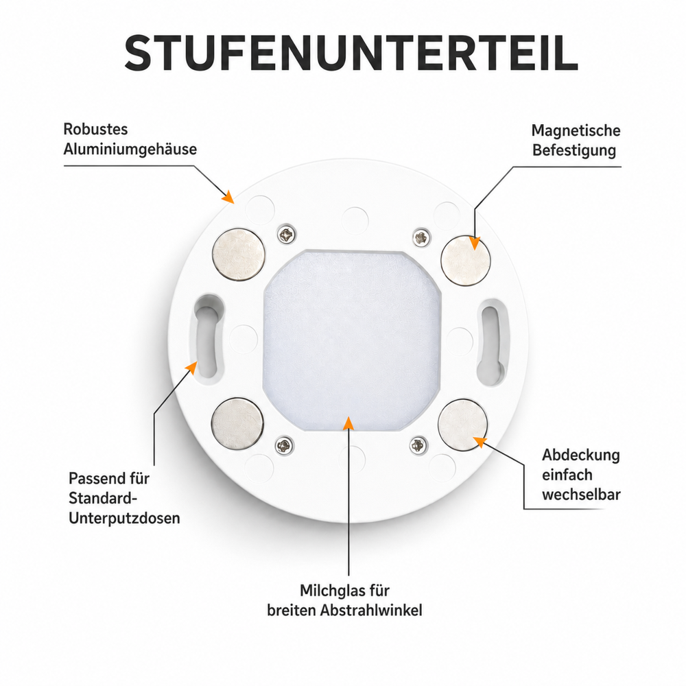 Karo LED Stufenbeleuchtung 230V Unterputz | Dual Color 3000K/4000K | 0,5W/2,5W